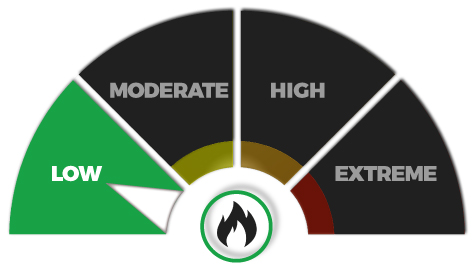 Low Fire Rating